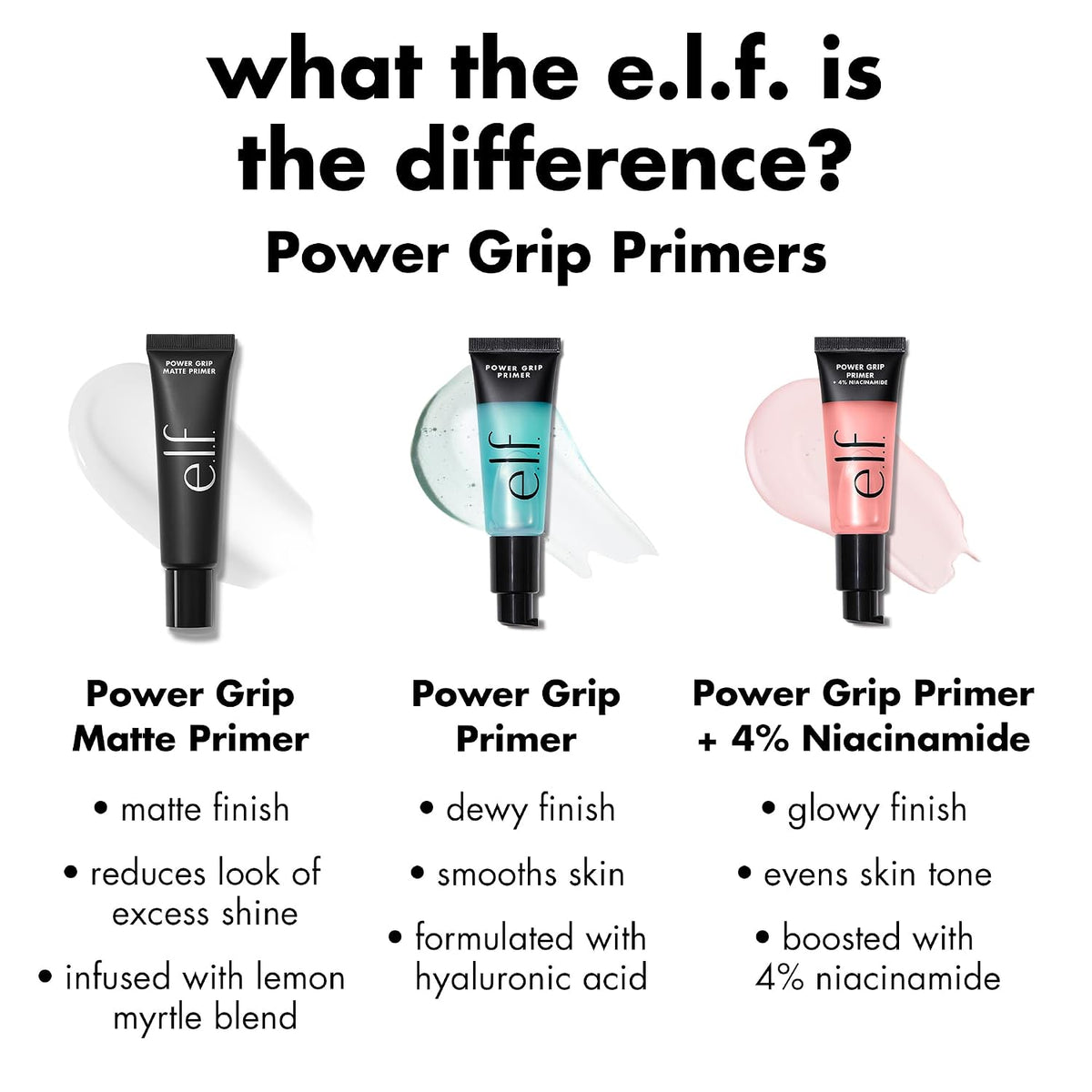 e.l.f. Power Grip Primer. Gripping & Hydrating Gel Primer. 0.811 Fl Oz | Grips Makeup for Long-Lasting Wear & Face Prep. Smooth Base Finish. Lightweight & Moisturizing Formula. Vegan & Cruelty-Free