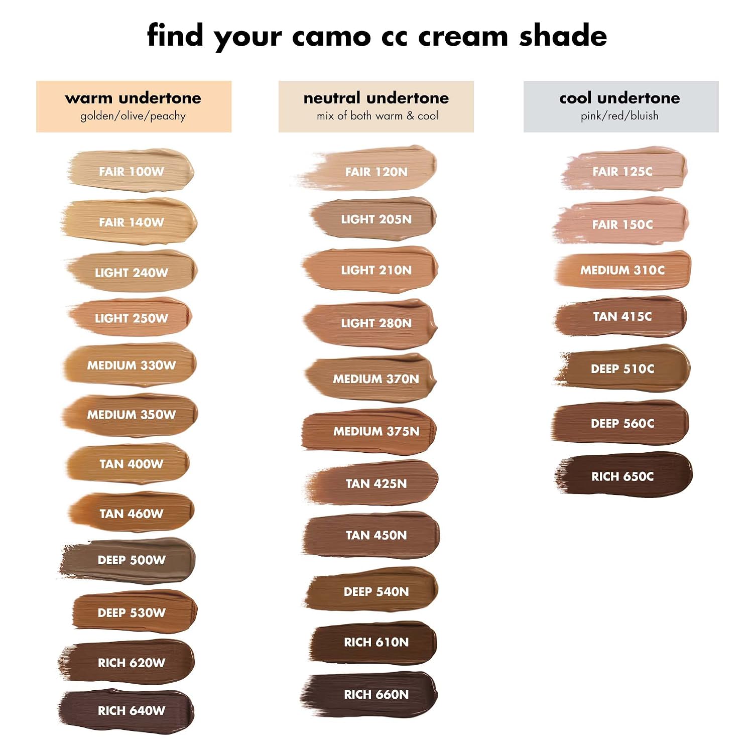 e.l.f. Camo CC Cream. SPF 30 Color-Correcting Medium-To-Full Coverage Face Foundation. Delivers An Airbrushed Finish. Vegan & Cruelty-Free. Light 250 W