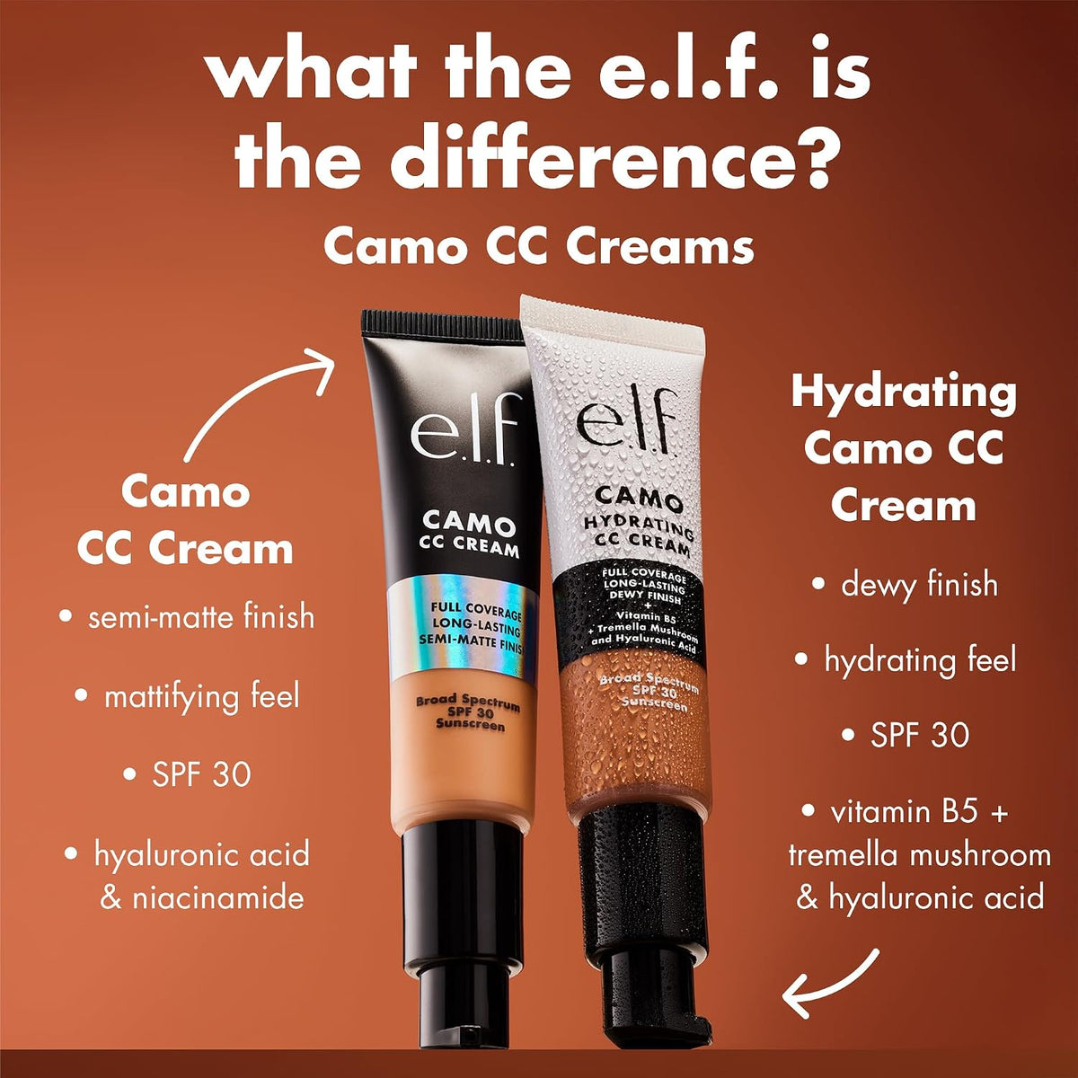 e.l.f. Hydrating Camo CC Cream. Deep 560 C | SPF 30. Color Correcting Full Coverage Foundation For A Dewy Finish. Vegan & Cruelty-Free