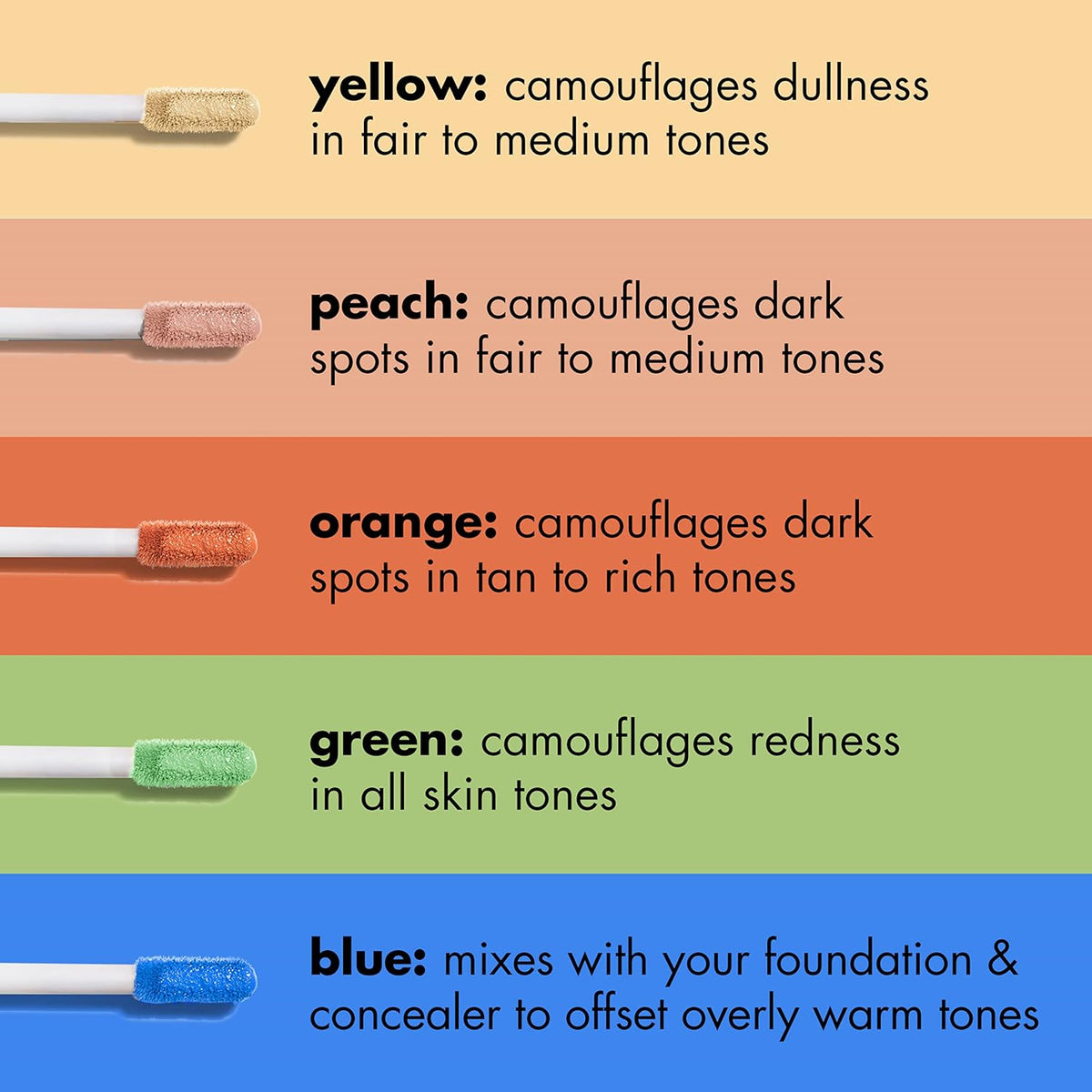 e.l.f. Camo Color Corrector for Dark Circles. Hydrating Under-Eye Brightening Concealer. Neutralizes Discoloration. Infused with Hyaluronic Acid. Blue